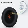 thumbnail image 3 of for  One Replacement Ear Pads, Ear Pads Cushions for  One M2 Headphones, Headset Ear Cushions Soft Protein Leather, Noise Isolation Memory Foam, Easy Installation, 3 of 7
