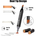 thumbnail image 2 of Graphic Marker Pen, Funnasting Permanent Marker Pens 80 Colors Alcohol Sketch Marker Dual Tip Art Marker Set For Design, Drawing, Colouring, Highlight, 2 of 5