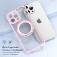 thumbnail image 2 of Dteck Magnetic Case for iPhone 16 Pro,Shockproof Matte PC+TPU Case Compatible with MagSafe – 360° Rotatable Kickstand Back Cover Built-in with Smart Buttons for iPhone 16 Pro,Pink, 2 of 9