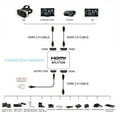 thumbnail image 3 of EZONEDEAL Séparateur HDMI 1 Entrée 2 Sorties 4K Séparateur HDMI 1 à 2 Amplificateur pour Full HD 1080P 3D, 3 of 4