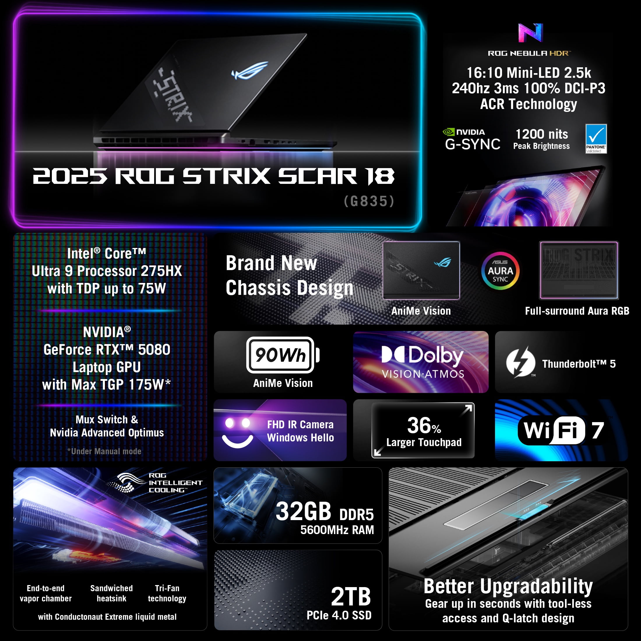 ASUS ROG Strix SCAR 18 (2025) Gaming Laptop, 18” ROG Nebula HDR 2.5K 240Hz, NVIDIA RTX™ 5080, Intel Ultra 9 275HX, 32GB, 2TB SSD,  Windows 11 Pro
