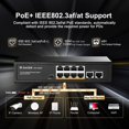 thumbnail image 3 of Conmutador PoE MokerLink de 10 puertos Gigabit 8 GE PoE+ 2 GE Uplink, 3 of 7