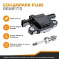 thumbnail image 6 of UF413-High Performance Ignition Coil & Spark Plug & Wire For Chevy GMC 5.3L 6.2L, 6 of 11