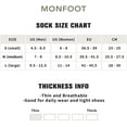 thumbnail image 2 of MONFOOT Women's and Men's Breathable Low-cut Ankle White Black Socks 10-Pairs, 2 of 6