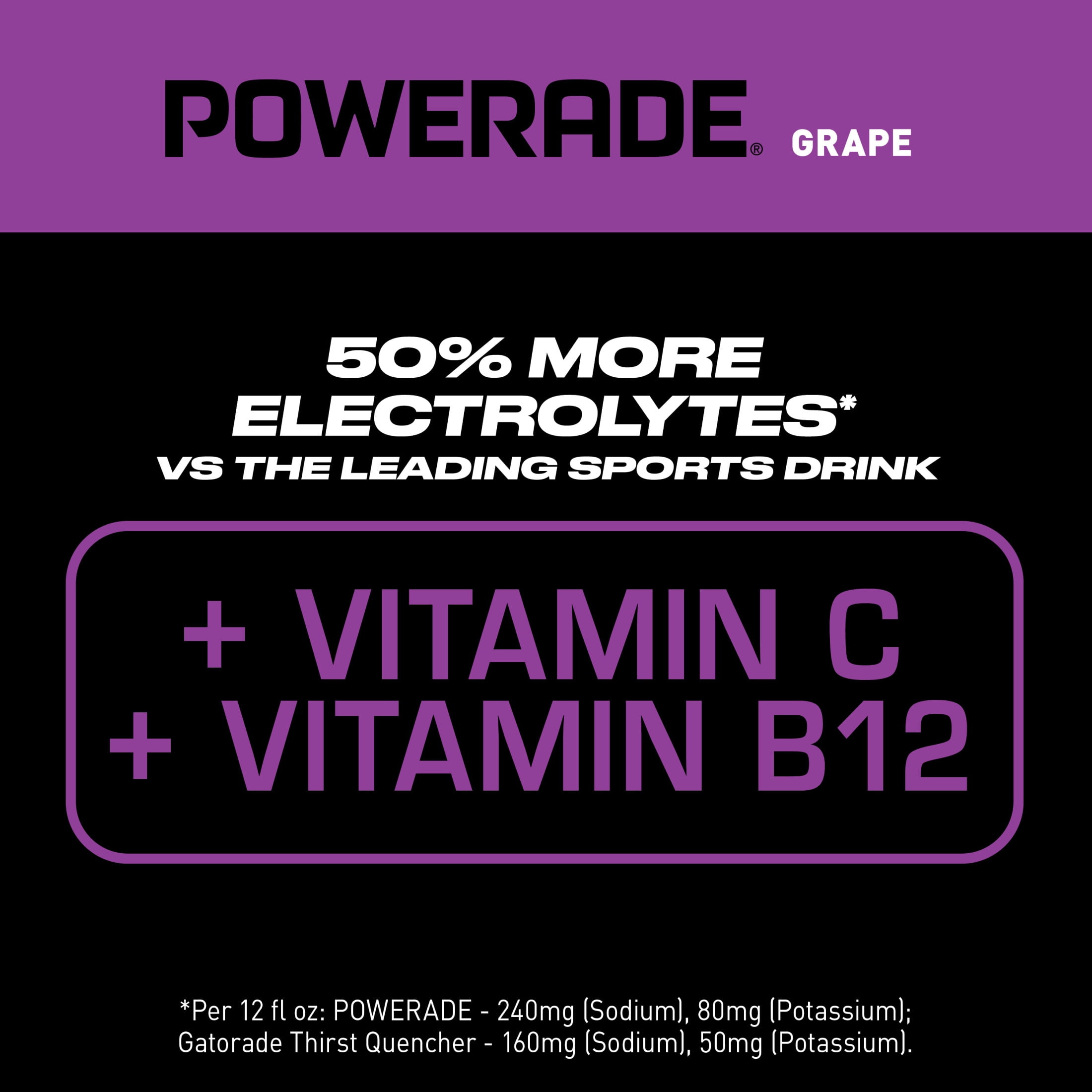 POWERADE Grape Electrolyte Sports Drink Bottles, 12 fl oz, 8 Pack