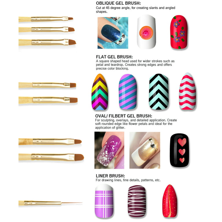 5 Pcs Nail Art Brushes - Detailer, Liner, Flat, Angled and Fan Brush Set |  ROSE NOIRE