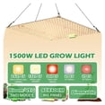 thumbnail image 3 of Full Spectrum Plants Grow Light LED Lamp High PPFD Sunlight Grow Lamp LM281B For Indoor Plant Growth Lighting ,Easy Installation, 3 of 8
