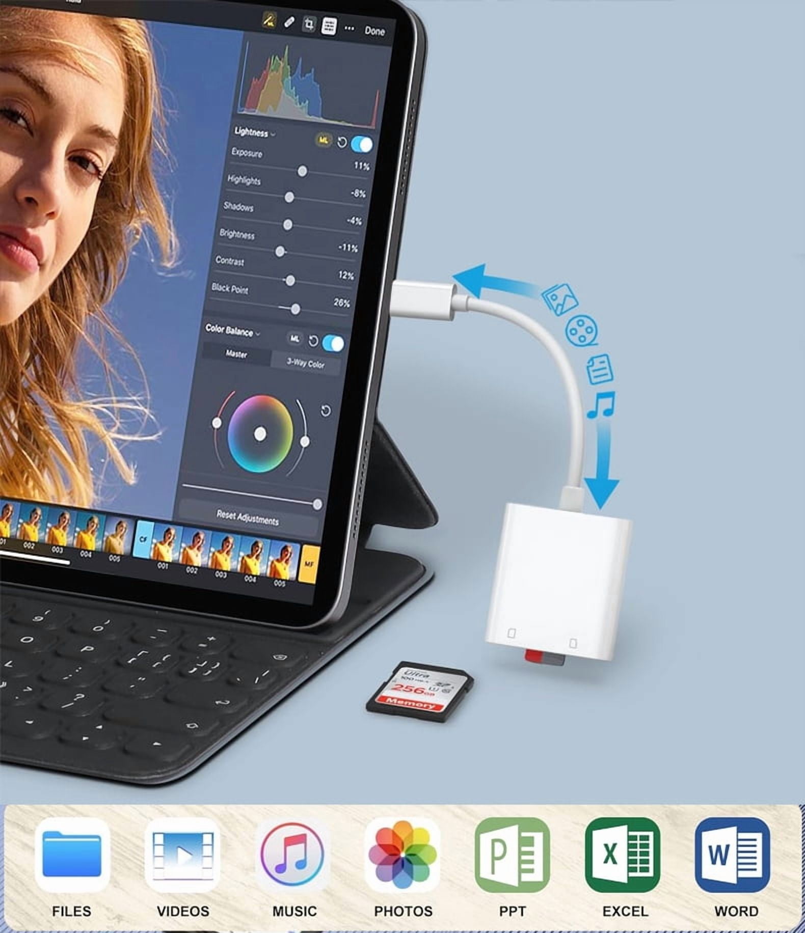 Apple USB C SD Card Reader for iPhone 15 16 17, MFi Certified Type C Memory Card Adapter High-Speed for MacBook Pro/Air, iMac, iPad, Supports SD/Micro SD/SDHC/SDXC/MMC, Plug and Play