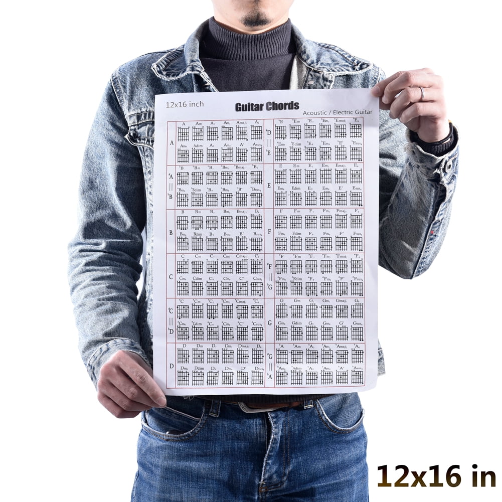 guitar chord scale poster