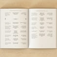 thumbnail image 3 of The Israel Bible Book of Psalms: Pray Like David Edition, (Paperback), 3 of 4
