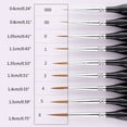 thumbnail image 5 of Jesscasday Professional Miniature Fine Detail Brushes for Watercolor Oil Acrylic Craft 9PCS, 5 of 12