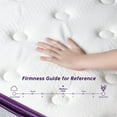 thumbnail image 6 of Full Size Mattress, Sersper 8 Inch Pillow Top Mattress with Gel Memory Foam, Fiberglass Free, Medium Firm Mattress for Back Pain Relief & Cool Sleep, 6 of 6