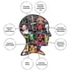 thumbnail image 5 of Rompecabezas AQUARIUS Marvel Supervillains 1000 piezas, 5 of 7