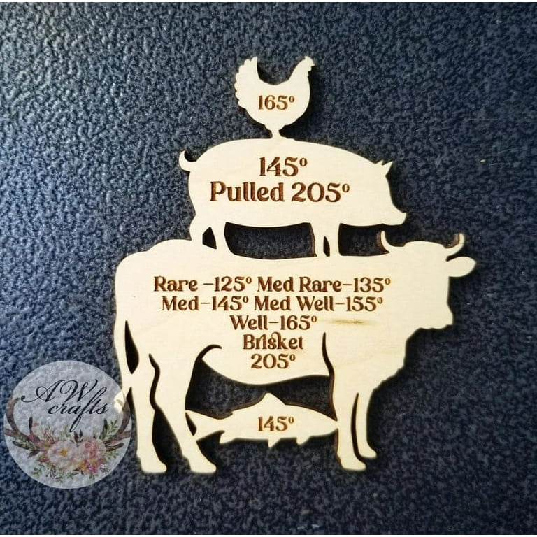 Meat Temperature Guide - Doneness - Grilling - Magnet