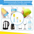 thumbnail image 4 of Pack de cepillos limpiadores para biberones: cepillos para limpiar biberones, botellas de agua, pajitas, vasos, decantadores de vino y termos., 4 of 5