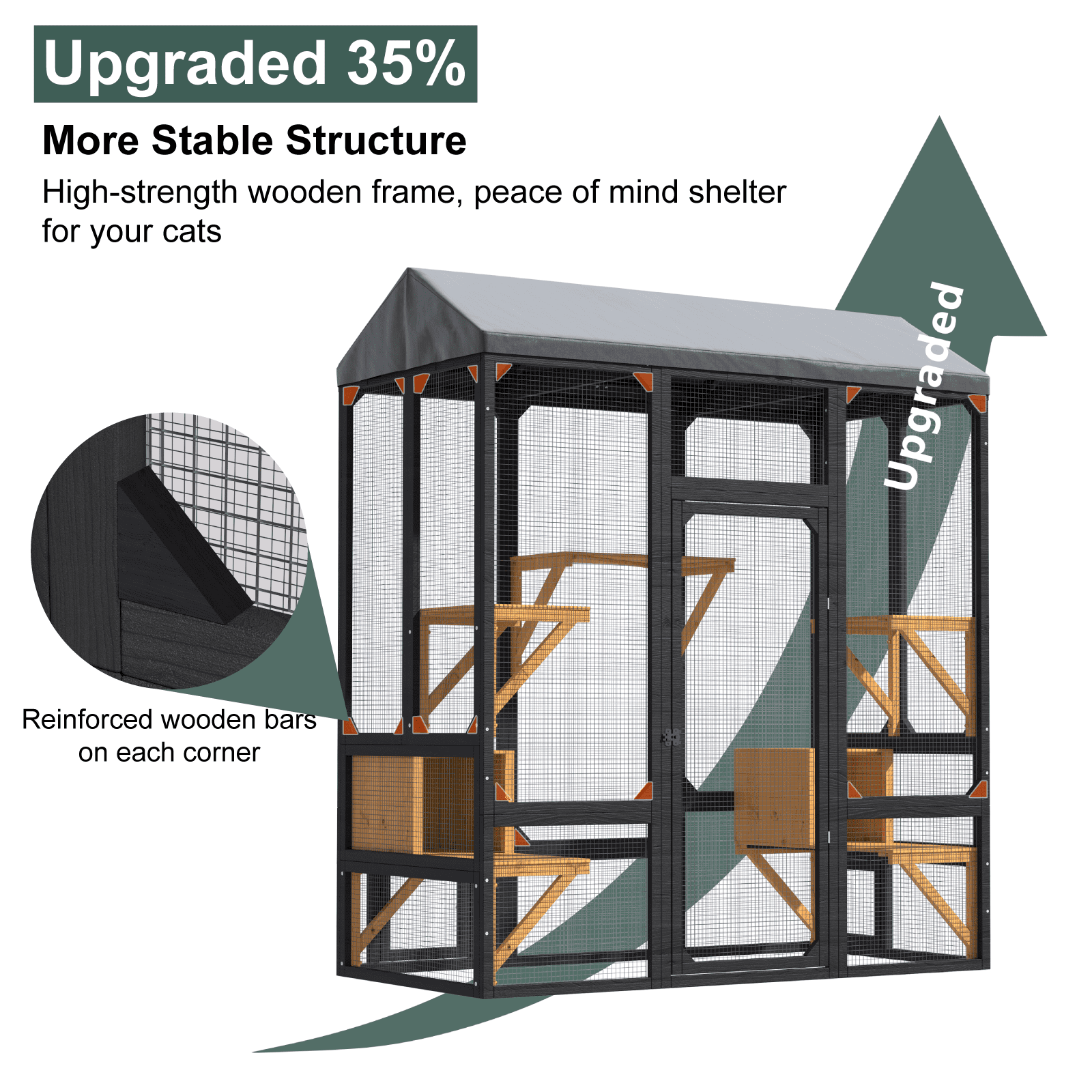 OVEXIR 72” Catio Outdoor Cat Enclosure, Large Cat Catio for Multiple Cats, Outdoor Cats Enclosure with Waterproof Cover, Black & Yellow