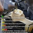 thumbnail image 3 of Brake Fluid Tester OBD2 DOT3/4/5.1 Diagnostic Tool Brake Oil Test for Cars - Accurate Fluid Level & Quality Check, 3 of 5