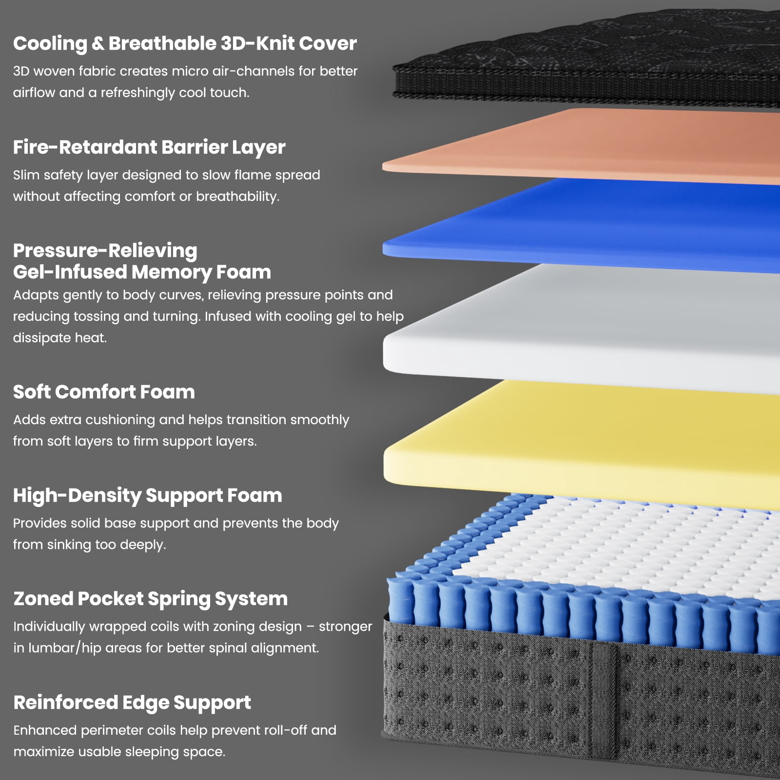 KOW 14-inch Hybrid Gel Memory Foam King Size Mattress in a Box, Medium Firmness, Cooling & Comfort