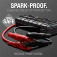 thumbnail image 3 of NOCO Boost GB150: 3000A 12V UltraSafe Portable Lithium Jump Starter, 3 of 7
