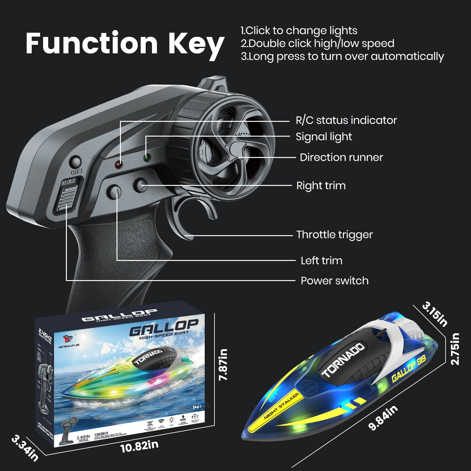 JoyStone RC Boat for Pools and Lakes, 2.4G Remote Control Boat with LED Lights, Racing Boats for Kids & Adults with 2 Rechargeable Battery, Gifts for Boys Girls (Blue)