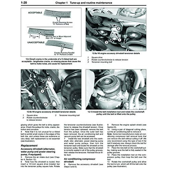 Jeep Wrangler 4-cyl & 6-cyl, 2WD & 4WD (1987-2017) Haynes Repair Manual (USA)