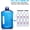 BLUE, variant on WLIKKS Gallon Big Water Bottle with Handle, 128oz Leakproof BPA Free Fitness Sports Water Bottle with Motivational Time Marker & Wide Mouth Ensure You Drink More Water