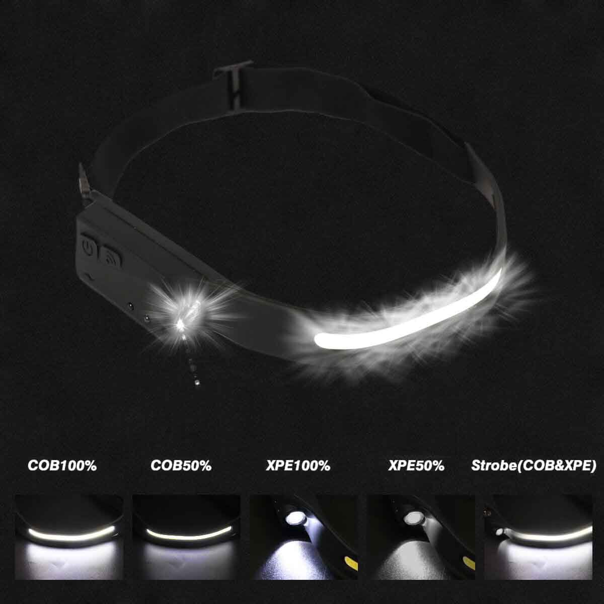 COB LED Headlamp Headlight Torch Headlamp Flashlight Work Light Bar Head Band Lamp USB Motion Sensor Waterproof