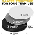 thumbnail image 2 of NOGIS Flexible Magnetic Dot with Self Adhesive, 50 PCS Round Small Magnetic Stickers with Adhesive Backing Peel & Paste Magnets Stickers for Crafts, Office, DIY Projects, 50 Pack 20x2mm, 2 of 7