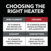 Perfect Aire 2PHC9 Electric Ceramic Forced‑Air Space Heater, 5,120 BTU