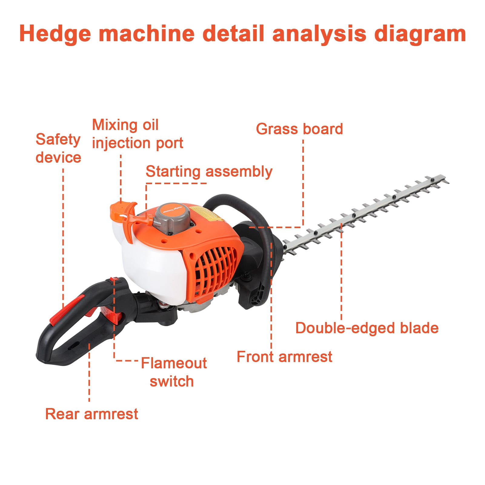 Grandest Birch Gas-powered Trimmer 26cc 2-Stroke,24 Inch Hedge Trimmer,Double Side Blade Low Voice Gas Bush Cutter
