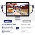 thumbnail image 4 of Gafas de lectura DooVic Blue Light Block Women 2.50 Strength, 4 of 8
