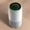thumbnail image 2 of Air Cleaner for smart car Cleaner usb mini portable air Cleaner, 2 of 12