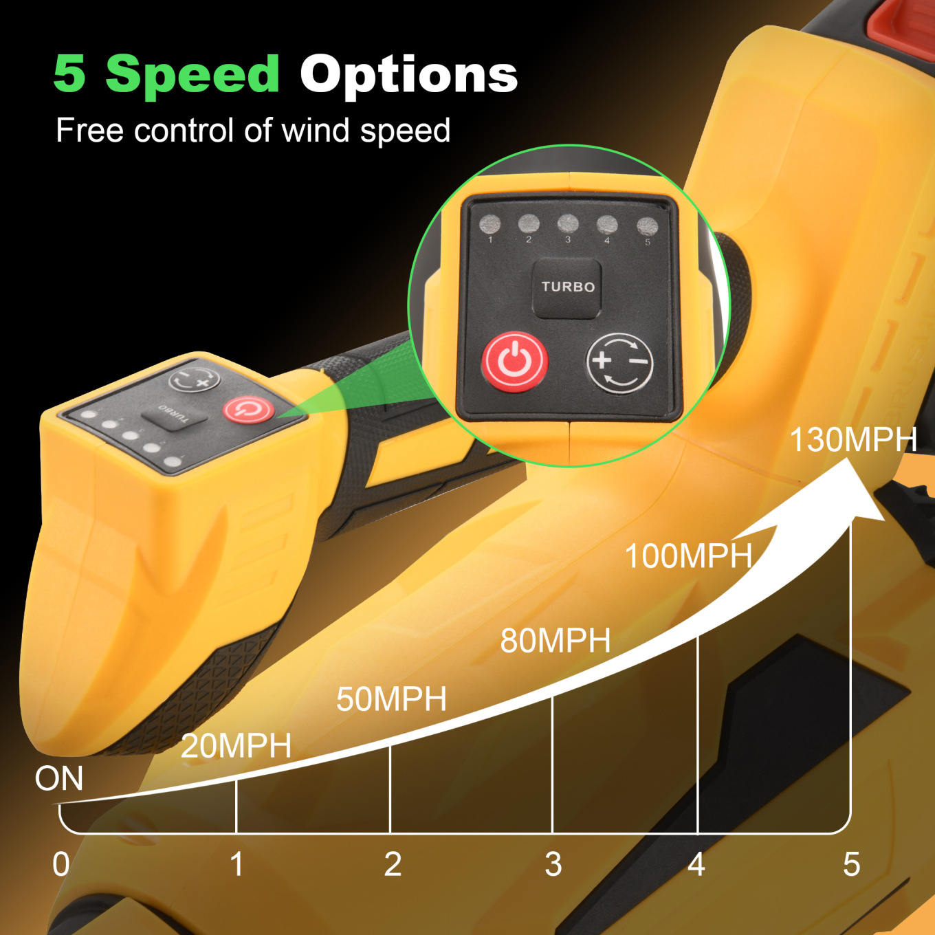 Leaf Blower Cordless with 5 Speed Option, 21V Battery Powered Leaf Blower with 4.0Ah Batteries and Charger, 650CFM Lightweight Blower for Lawn, Patio, Yard, Yellow
