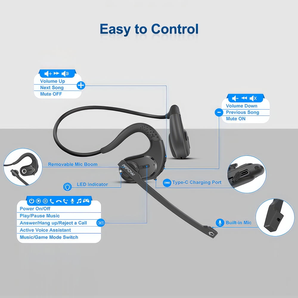 PEPWELL Bluetooth Headset with Removable Microphone Noise Cancelling Handsfree Wireless Headset for Office Meeting Running Cycling Truck Driving 12 Hrs Playtime