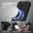 thumbnail image 2 of Funda de teléfono SuydanBox de silicona magnética para iPhone 13 6.1, 2 of 8
