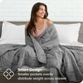 Bare Home 20 lbs Weighted Blanket for Adults 60" x 80" 210tc Twill