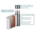 thumbnail image 4 of Botella de agua Thermos Coocuture Cute de acero aislante de 150 ml, 4 of 7