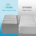thumbnail image 2 of Extra Thick Twin Size Mattress Pad with 900GSM Down Alternative Fill, Washable Mattress Cover with Deep Pocket,Gray, 2 of 7