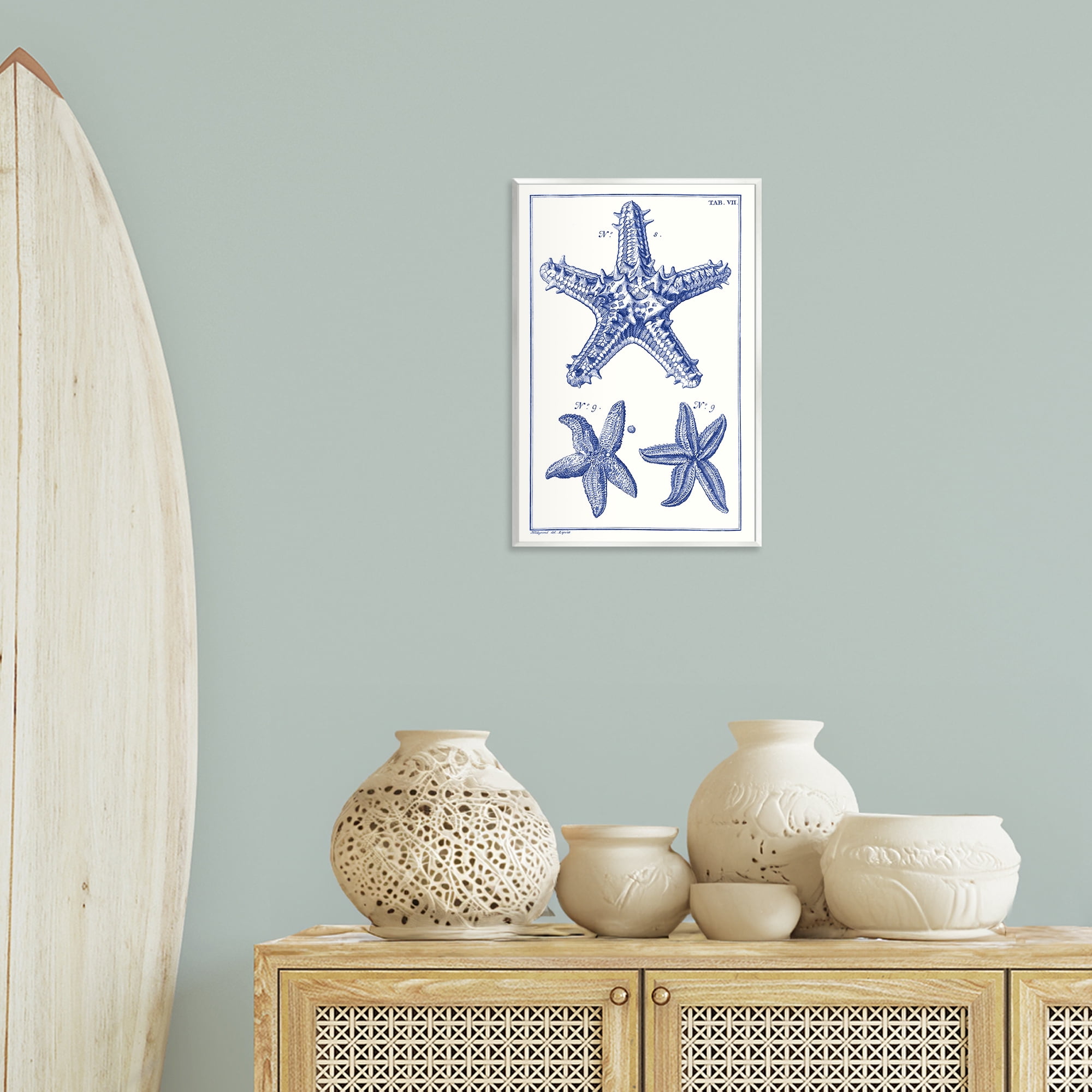 Stupell Industries Blue Starfish Diagrams Animals & Insects Painting Unframed Art Print Wall Art, 13 x 19