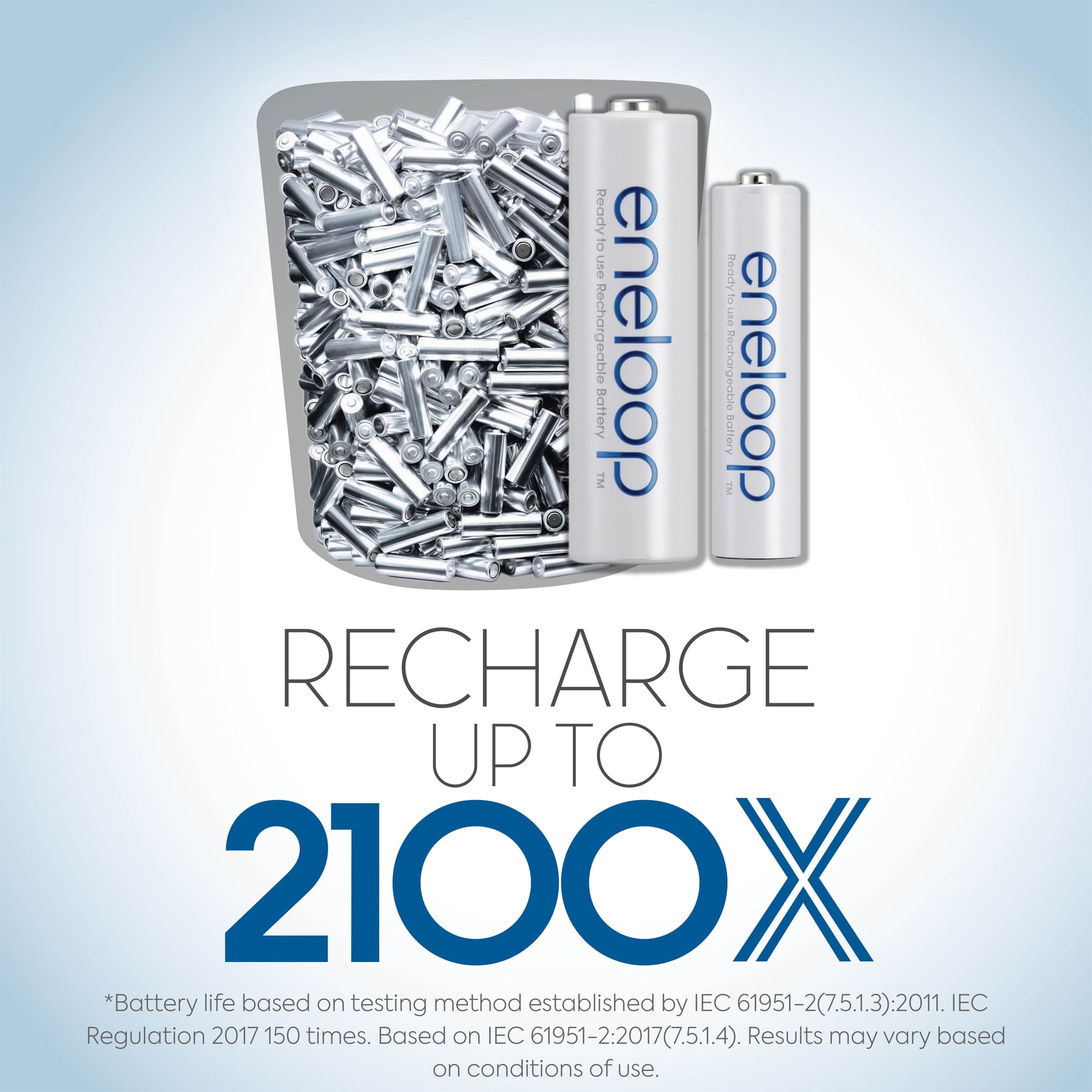 Panasonic eneloop Rechargeable AA Batteries (8-Pack) BK-3MCCA8BA - Best Buy