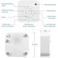 thumbnail image 4 of Graflsoa Portable Sleep Sound Machine with 9 Relaxing Tones, Auto-Off Timer, USB Rechargeable, Compact Design for Home & Travel, 4 of 6