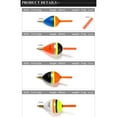thumbnail image 2 of 3PCS Fishing Fishing Accessories Slip Drift Tube Plastic 2.0+2.0gr/5.0+3.0gr Barguzinsky Fir Floats Bobbers Indicator Fishing Float Light Stick Floats BLUE 2&2G, 2 of 8