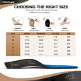 thumbnail image 3 of CoSoTower Arch Support Insoles for Flat Feet, Overpronation, Plantar Fasciitis Relief, Orthotic Inserts for Women (6.5-7.5) and Men (5-6), 3 of 7