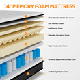 thumbnail image 3 of Queen Mattress, Famistar 14 Inch Memory Foam Mattress Queen Size, Innerspring Hybrid Queen Bed Mattress in a Box Medium Firm with Motion Isolation & Strong Support & Pressure Relief, CertiPUR-US, 3 of 11