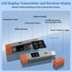 thumbnail image 5 of Transmisor y receptor HDMI inalámbrico Qisoable 4K 1080P, 5 of 9