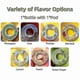 thumbnail image 5 of Air Flavored Water Bottle Taste Pods Scent Up Water Cup New Sports Water Bottle Outdoor Sport Fitness Fashion Flavours Water Cup, 5 of 5