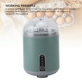 thumbnail image 3 of Batidora Eléctrica de Huevos Dorados, Batidora automática, base antideslizante portátil recargable para desayuno, 3 of 7