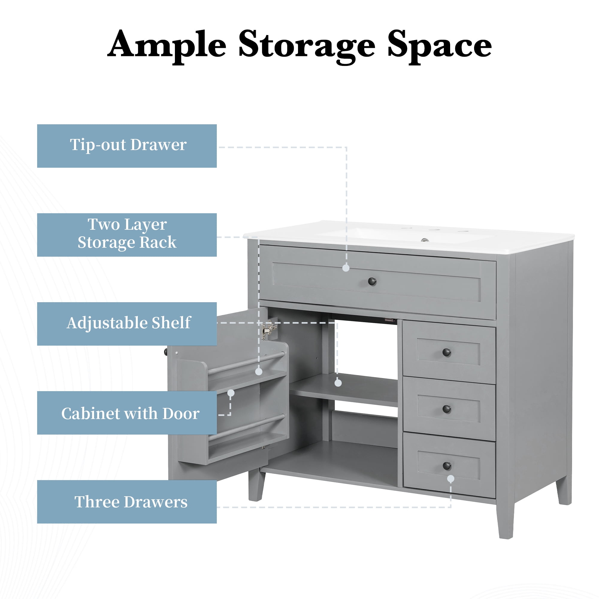 Anpport 36" Freestanding Bathroom Vanity with Sink, Modern MDF & Rubberwood Cabinet, 3 Drawers, Adjustable Shelf & Left‑Side Door, Grey