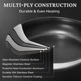 thumbnail image 4 of 12 Inch  Ceramic Nonstick Frying Pan with Lid, Tri-Ply Stainless Steel Skillet for Induction, 4 of 8