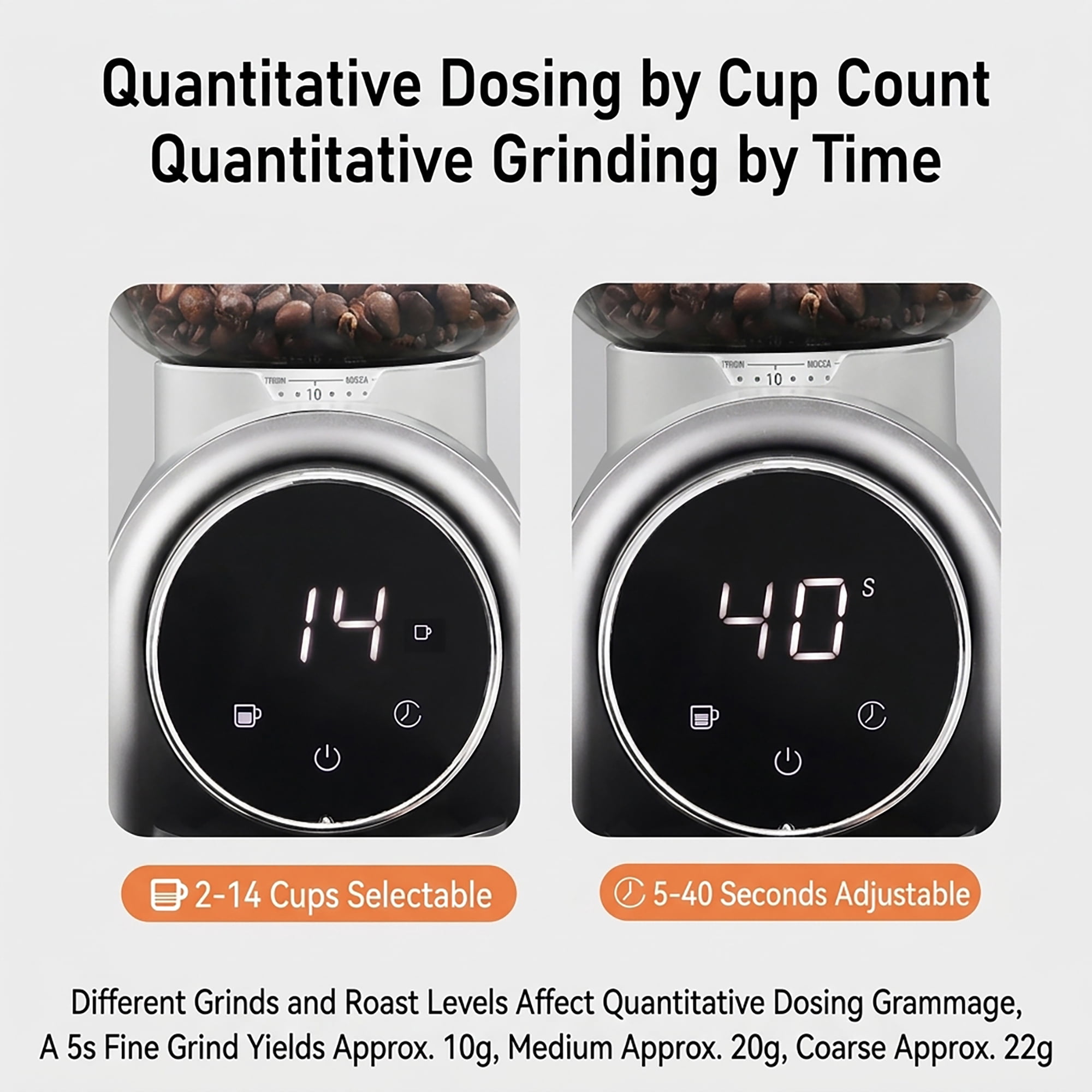 Electric Coffee Grinder LHKLUK, 25 Grind Settings, Timer & Cup Dual Modes, Touch Screen, Stainless Steel Conical Burr, Plastic Body, 250g Capacity, for Home & Commercial Use, White